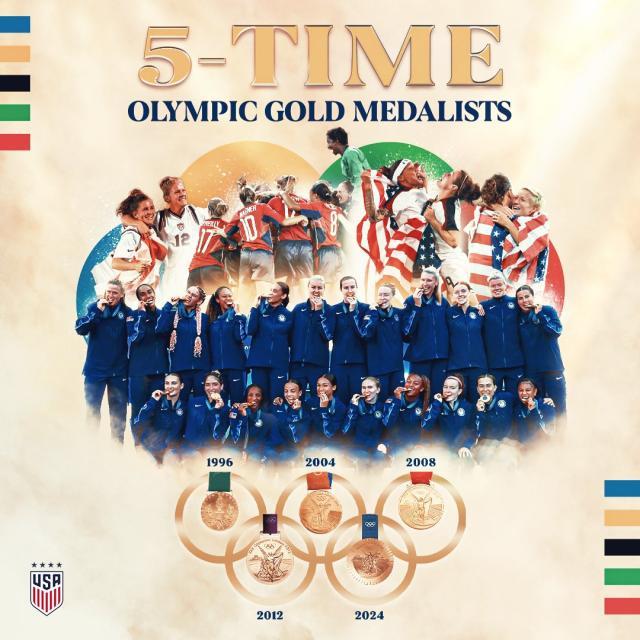 必一体育官方网站-【观察】美国女足重登王位！什么让她们再次强大？